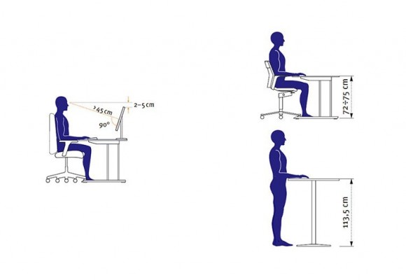 5 zasad ergonomicznego stanowiska pracy